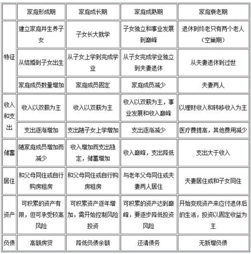 财富管理：稳健前行的智慧之选