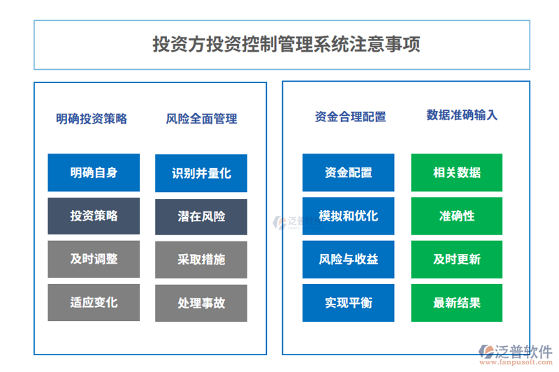 资产配置新趋势：在不确定中把握确定