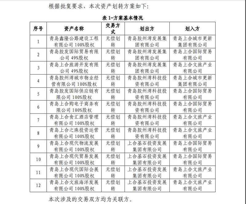 财富管理：在不确定性中找寻确定性